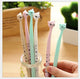 Rienar Japanese Style Cartoon Cat Head Gel Pen(Random Color 1pcs) , cute creative Stationery and office supplies -  - ravn
